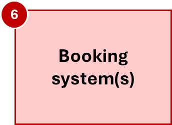 booksys